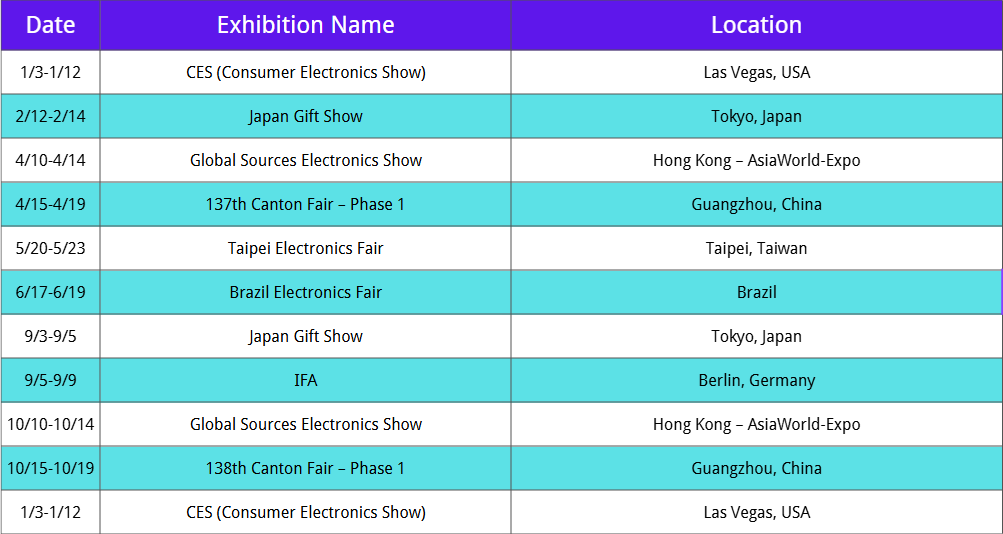 Padmat Rubber’s 2025 global exhibition schedule listing major international trade shows in the USA, Japan, China, Taiwan, Brazil, and Germany, representing a leading mouse pad OEM factory and rubber mat manufacturer in China.